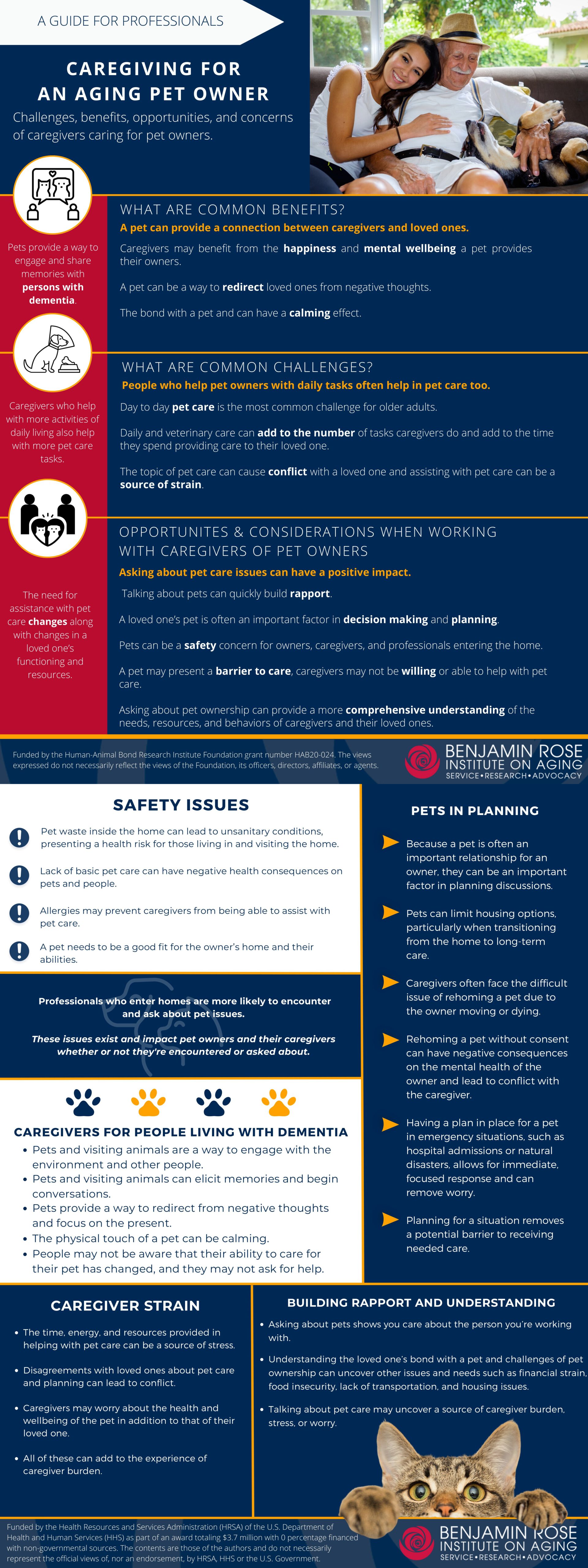 This image is an infographic exploring challenges, benefits, opportunities, and concerns of caregivers caring for pet owners.